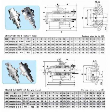 Srq6 Hot Oil Rotary Joint 